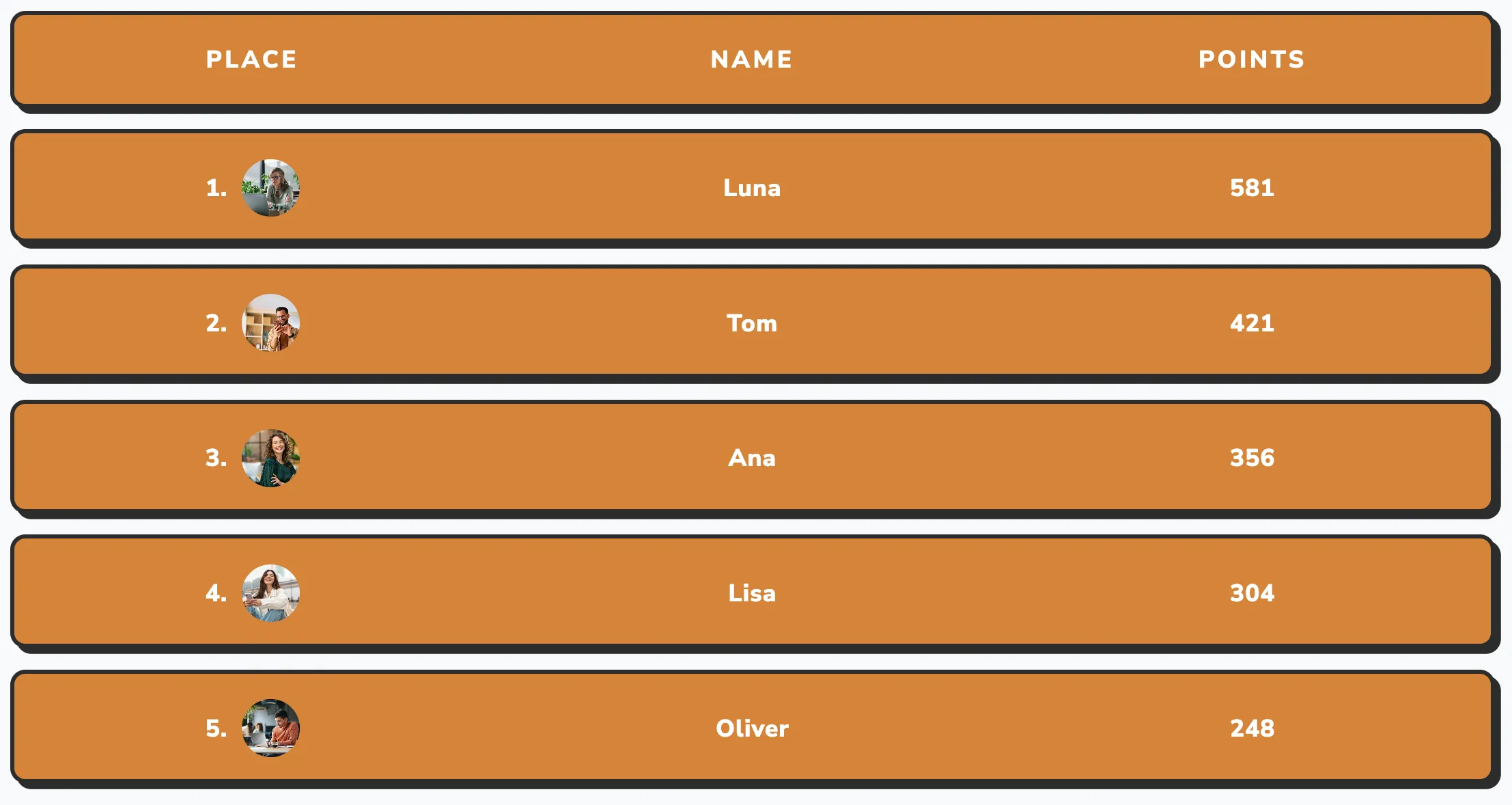 Leaderboard example 3