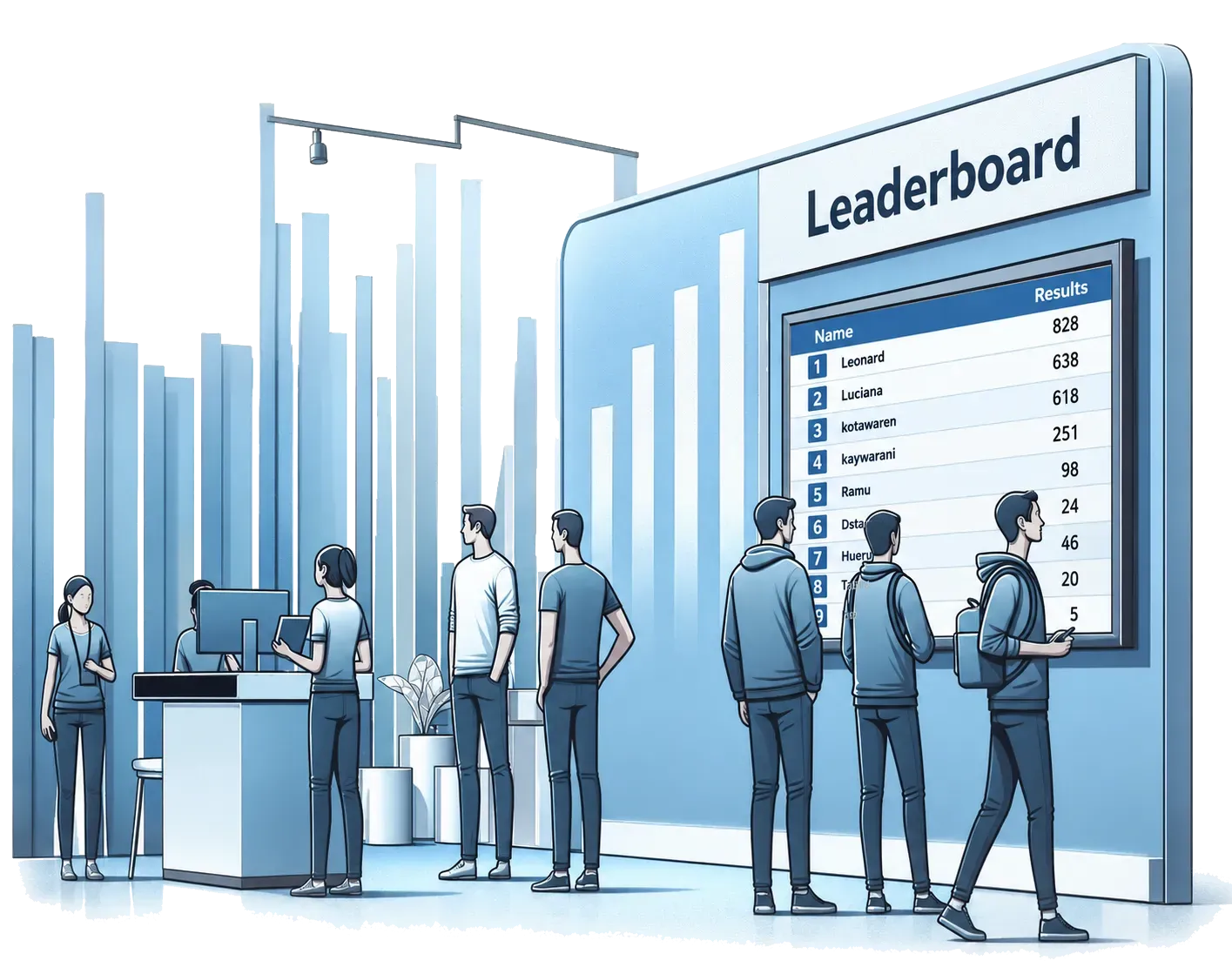 leaderboard